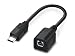Sony VMCAVM1 A/V R Adapter Cable primary