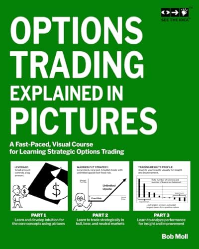 Amazon.com: Dynamic Hedging: Managing Vanilla and Exotic Options