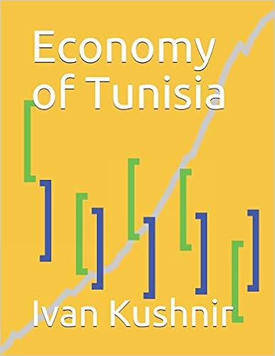 Economy of Tunisia
