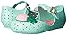 Mini Melissa Furadinha VII BB Mary Jane Shoe (Toddler)