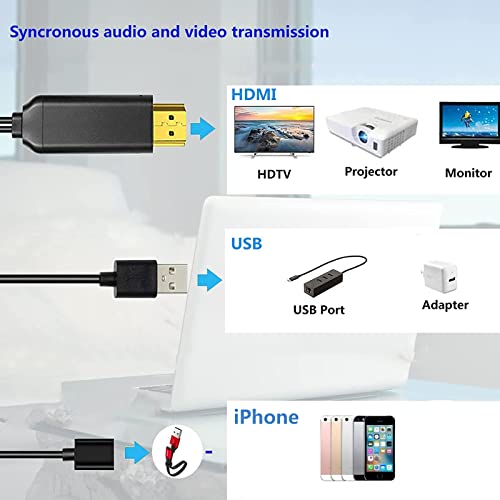 USB to HDMI Cables Adapter with Charging Port,1080P iPhone to HDMI