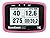 Kestrel SpeedCoach OC 2 with Training Pack Add On