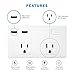 AMALEN ESW15 WiFi Smart Plug, Works with Google Home and Alexa, 15Amps, 1800W, ETL Listed, with Overheat Protection