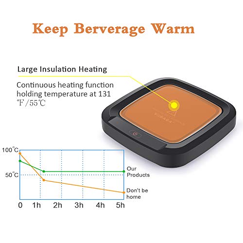 Coffee Mug Warmer,Vobaga Coffee Cup Warmer for Office Home Desk Use, Electric Coffee Warmer Plate(Up to 131℉/55℃) For Cocoa, Tea, Water, Milk,Black - Thumbnail 2