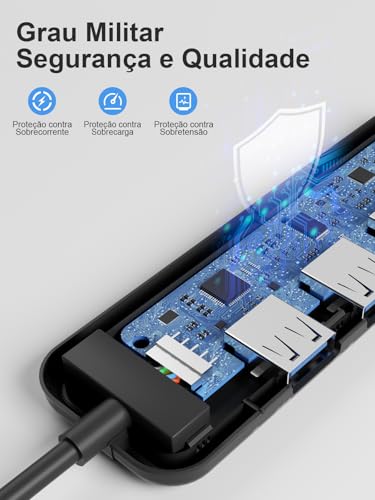 Hub USB 3.0 Lemorele, 4 Portas, Velocidade até 5Gbps, Compatível com Laptops, Desktops e Consoles, Preto
