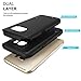 TOTU Impact Resist Rugged Slim Dual Layer Protective Case for Samsung Galaxy S7 - Black
