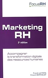 Marketing RH