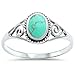 Sterling Silver Oval Green Simulated Turquoise Filigree Ring Sizes 4-12