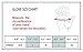 Nitrile Exam Gloves, Medical Grade,Disposable,Food Safe,Non Latex, 4 mil Thickness,Powder Free, Blue color,Convenient Dispenser Pack of 100 (Medium)