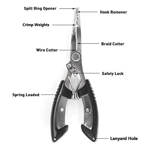Luoyer Fishing Pliers Fish Lip Gripper with Scale Saltwater Fish