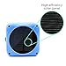 Suncat Waterproof Bluetooth Speaker | Solar & USB Rechargeable | 20H Playtime | Built-in Mic | Great for Beach, Bike, Pool, Shower, Travel | Wireless, Portable Speaker for iPhone, Samsung and Morethumb 1