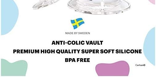 Twistshake Baby Anti-Colic Teats - Set of 2 (Medium Size), Medium (2m+), Medium (Set of 2) - Image 5
