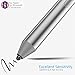 LACORAMO Stylus Pen for iPad Pro 6 5 4 3 2 1 Air Mini Series, Active Stylus Pencil USB Rechargeable with Metal Clip and Fine Point, Support 40 Hours Work and 30 Days Standby (White)