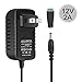 inShareplus 12V LED Strip Power Supply 2A 24W, Wall Mounted 12V Switching Power Supply, 110V to 12 Power Supply for LED Strip Light with 5.5/2.1 DC Female Barrel Connector to Screw Adapter primary