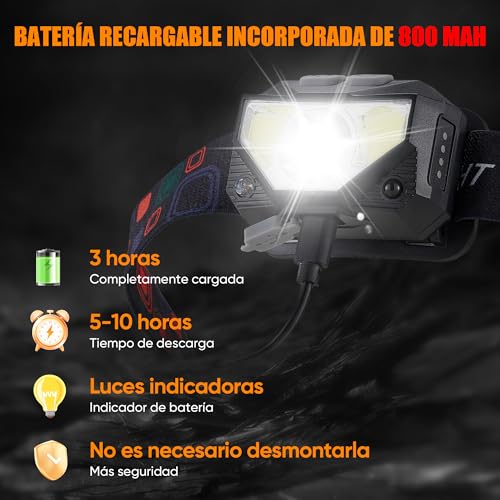 RONLADO 2 Piezas Lampara de Cabeza,Linterna Frontal con Sensor de Movimiento,Linterna de Cebeza LED con 8 Modos de Luz,Recargable,IPX4 Impermeable,Peso Ultraligero para Campismo,Ciclismo,Pesca,etc