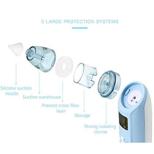 Deyace Baby Nasal Aspirator Electric, 3 Strength Vacuum Suction, LCD Display, Adjustable Music, Flashing Light, Snot/Booger Sucker Nose Cleaner for Newborn, Toddler, Infant (Electric, Pink) - Thumbnail 5