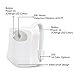 WEBSUN Toilet Night Lights Motion Activated, Sensor LED Toilet Seat Light - 16 Colors 2 Modes