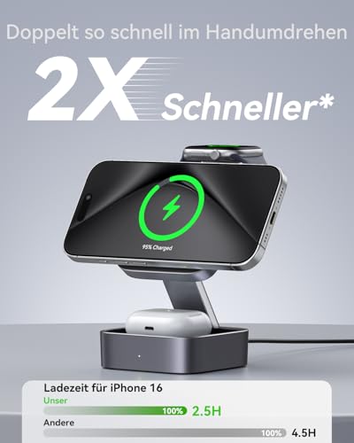 3-in-1 Charging Station for Apple, Magnetic Foldable Wireless Charger with Mag-Safe for iPhone 17e/17/16/15/14/13/12/Air Series, Apple Watch & AirPods Pro/4/3/2 with Quick Adapter