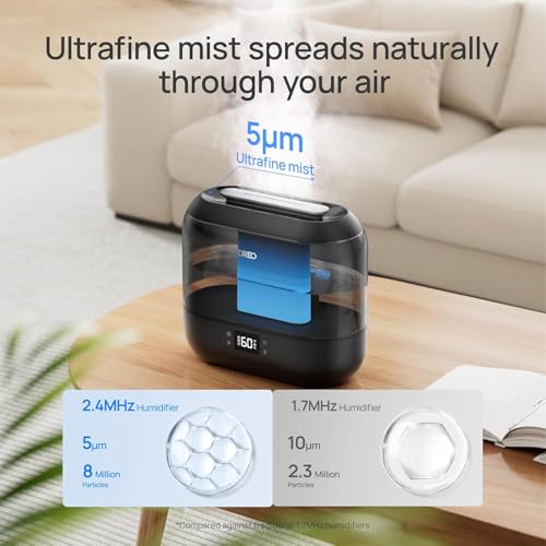 DREO Smart Humidifiers for Bedroom, Top Fill 4L Supersized Cool Mist Humidifier with Nightlight, 36H Runtime, Touch/APP/Voice Control, Quiet Ultrasonic Humidifiers for Large Room, Baby, Plants