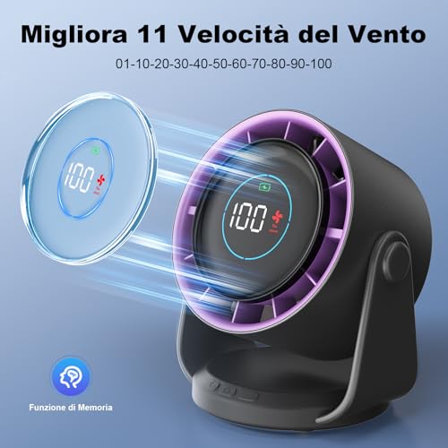 Quiet, Powerful and Adjustable Table Fan | LED Display, 11 Speed, 5400 mAh | Wall Fan Variable Tilt 105° for Room, Living Room, Kitchen, Desk, Camping