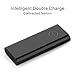AIRGINE Type-C/USB-C Power Bank, 20000+ mAh Portable Charger with Type-C Input&Output High Capacity Smart Quick Charging Powerbank 2-Port USB External Battery Pack (Black)