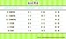 juDanzy knee high tube socks for boys, girls, baby, toddler & child (12-24 Months, Rickey Ribbed)