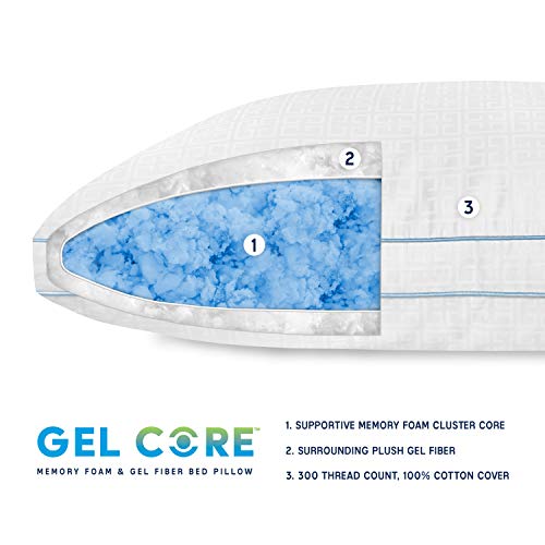 SensorPEDIC Core GelInfused Memory Foam Clusters & Gel Fiber Jumbo Bed