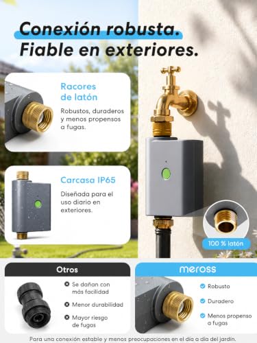 meross Programador Riego WiFi con Smart Hub, Temporizador de Riego Automático para Jardín, App y Control por Voz, Pausa por Lluvia, Consumo de Agua, Latón, IP65, Alexa, Google y Apple HomeKit, Gris
