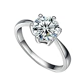Yoursfs 18K White Gold Plated Six Prong Simulated Diamond Wedding Ring