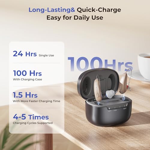 Rechargeable Hearing Aids for Seniors, BTE Hearing Aids - 16-Channel Digital Sound Processing with Intelligent Noise Reduction, Auto On/Off, 100Hrs Total Battery Life, Lightweight All-Day Comfort