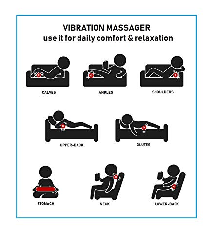 Kinelo THEA 24" Vibration Massage Bolster Pillow & Exercise Foam Roller with Free Carry Bag Blue - Thumbnail 5