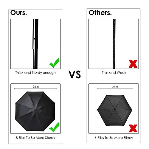 2 Prodigen+Umbrella+Windproof+Lightweight+Umbrellas