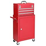 GSTANDARD APTB202R Torin Rolling Garage Workshop