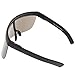 sunglassLA - Futuristic Oversize Shield Visor Sunglasses Flat Top Mirrored Mono Lens 172mm (Blue Mirror)