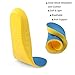 Shoe Insoles, Orthotic Insoles, Memory Foam Insoles Providing Great Shock Absorption and Cushion, Best Insoles for Men and Women for Everyday Use (S)