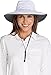 Coolibar UPF 50+ Women's Shapeable Sun Catcher Hat - Sun Protective , White/Carbon , One Size
