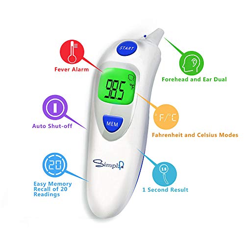 Baby Forehead Thermometer with Ear Function, Digital Medical Infrared Body Temporal Basal Thermomete - //coolthings.us