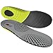 JobSite Power Tuff Anti-Fatigue Support Work Orthotic Insoles - Jumbo