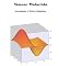 Livro Introdução à Física Quântica