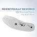 MindInSole® Acupressure Magnetic Massage Shoe Insoles Foot Therapy Reflexology Pain Relief for All Men and Women Sizes - Washable & Cuttable