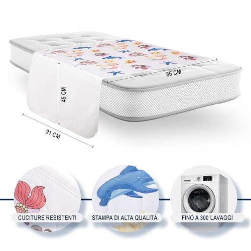 PISOLO - Ultra Absorbent 100% Waterproof Mattress Protector for Baby Bed 91 x 86 cm with Tuck-in Wings, Easy to Change and Washable, Ideal for Potty Training