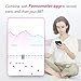 Femometer basal Thermometer for Ovulation, Temperature Tracking for TTC, Accurate and Fast Readings Fertility Monitor