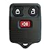 BestKeys 2000-2009 Escape Compatible Keyless Entry Remote Key Fob