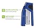 Bostitch Office Injoy Spring-Powered Compact Stapler - Blue (1512)