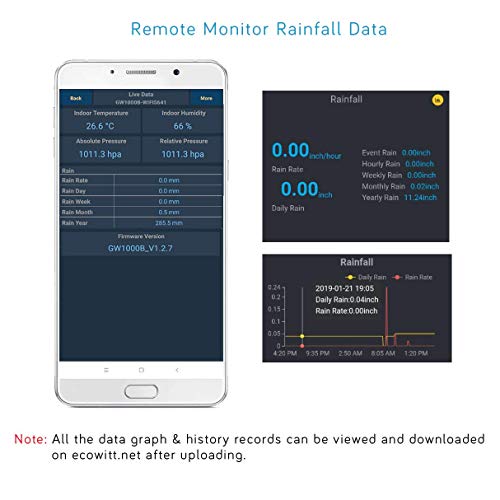 ECOWITT WH40 Wireless Self-Emptying Rain Collector Rainfall Sensor - Accessory Only, Can Not Be Used Alone - Thumbnail 2