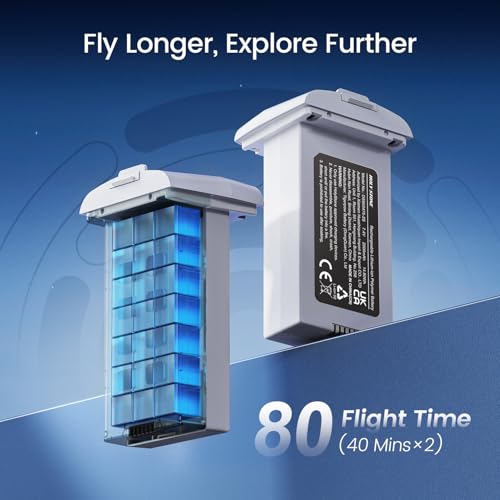 Holy Stone HS360D 4K UHD Camera Drone for Adults, Under 249g Foldable FPV RC Quadcopter with 80 Min Flight Time and 20,000 ft Long Range