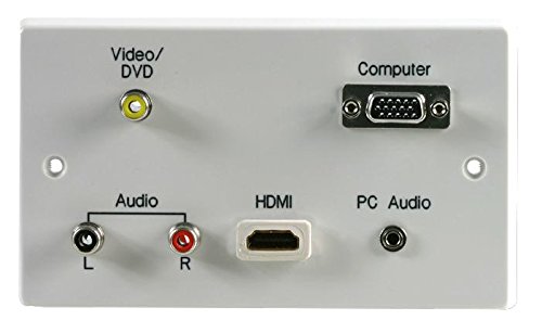 PRO SPRO SIGNAL 2 Gang Multimedia Wall Plate – HDMI, RCA Phono, VGA & 3.5mm Audio Sockets – PELR0062
