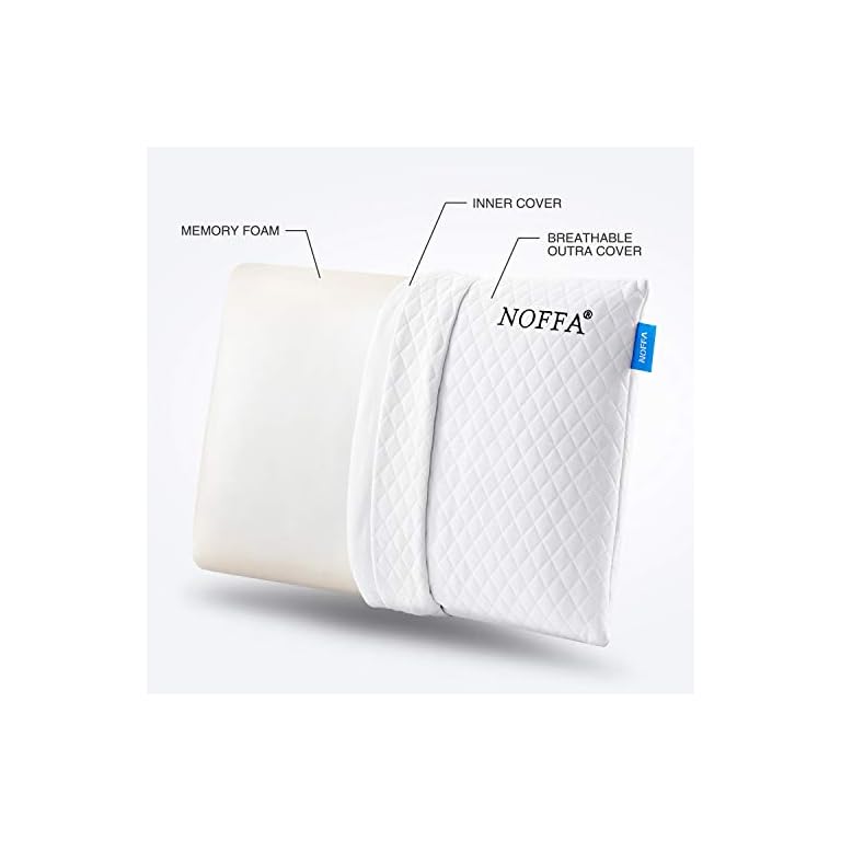 NOFFA Flat Thin Pillow for Sleeping, 2.4" Slim Stomach Sleeper Pillow