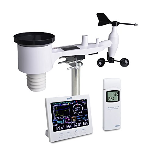 ECOWITT HP3500B TFT WiFi Weather Station with Solar Powered Weather