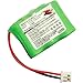 ZZcell® Battery Replacement for Dogtra Receiver BP20R, 200NCP, 202NCP, 280NCP, 282NCP, 300M, 302M, 7000M, 7002M, EF-3000 Old, YS-200 Remote Controlled Dog Training Collar